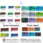 IQOS TEREA INDONESIA - Image 8